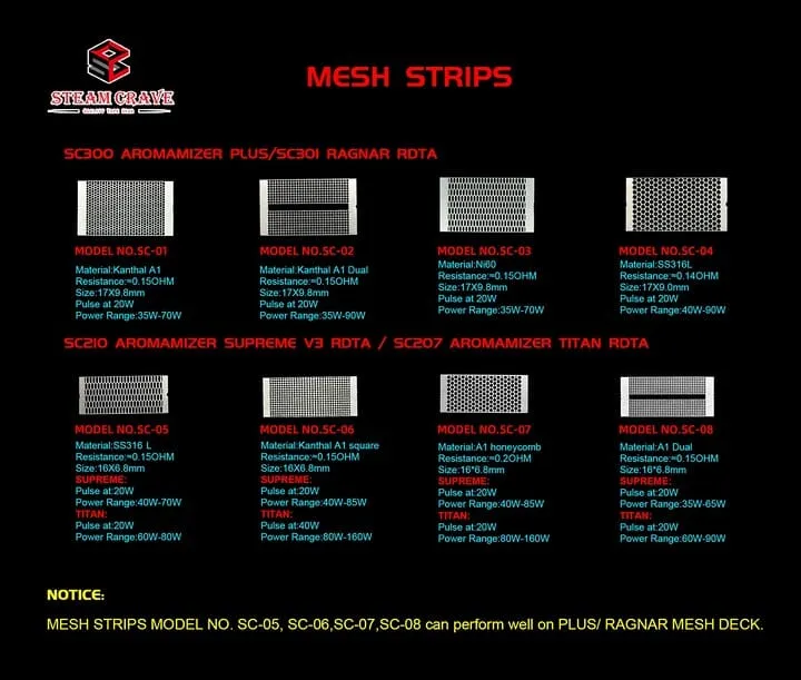 Steam Crave Mesh Strips